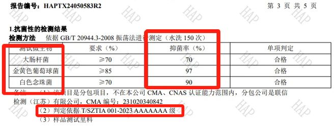 冬洗头干发神器！养出女明星绸缎发！不朽情缘正版国产变态“抽水帽”入(图2)
