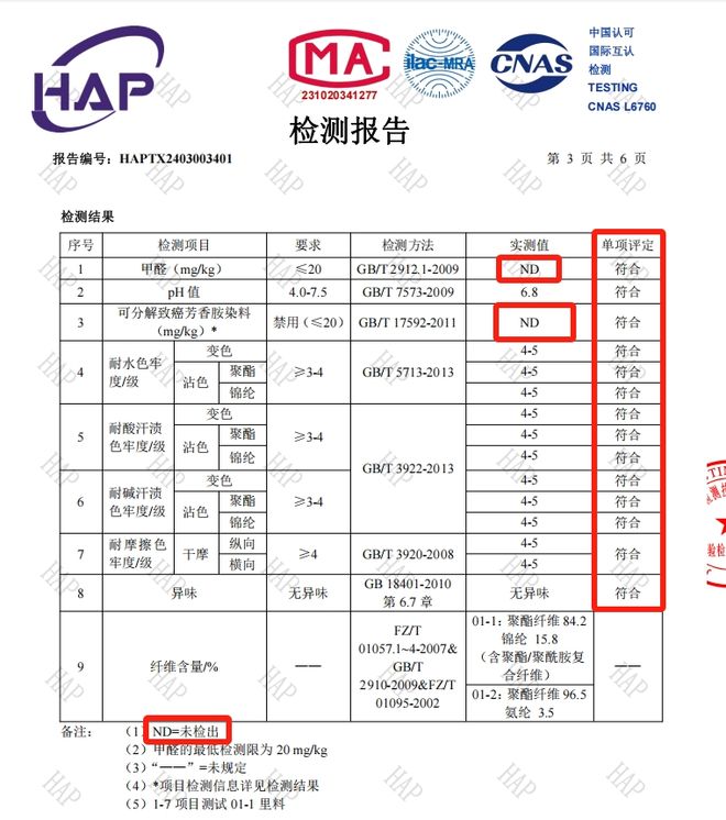 冬洗头干发神器！养出女明星绸缎发！不朽情缘正版国产变态“抽水帽”入(图9)