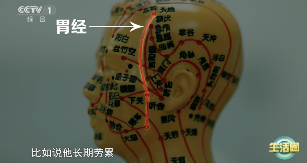 健康问题 护发与健康小贴士快收藏不朽情缘版不同位置白发反映不同(图4)